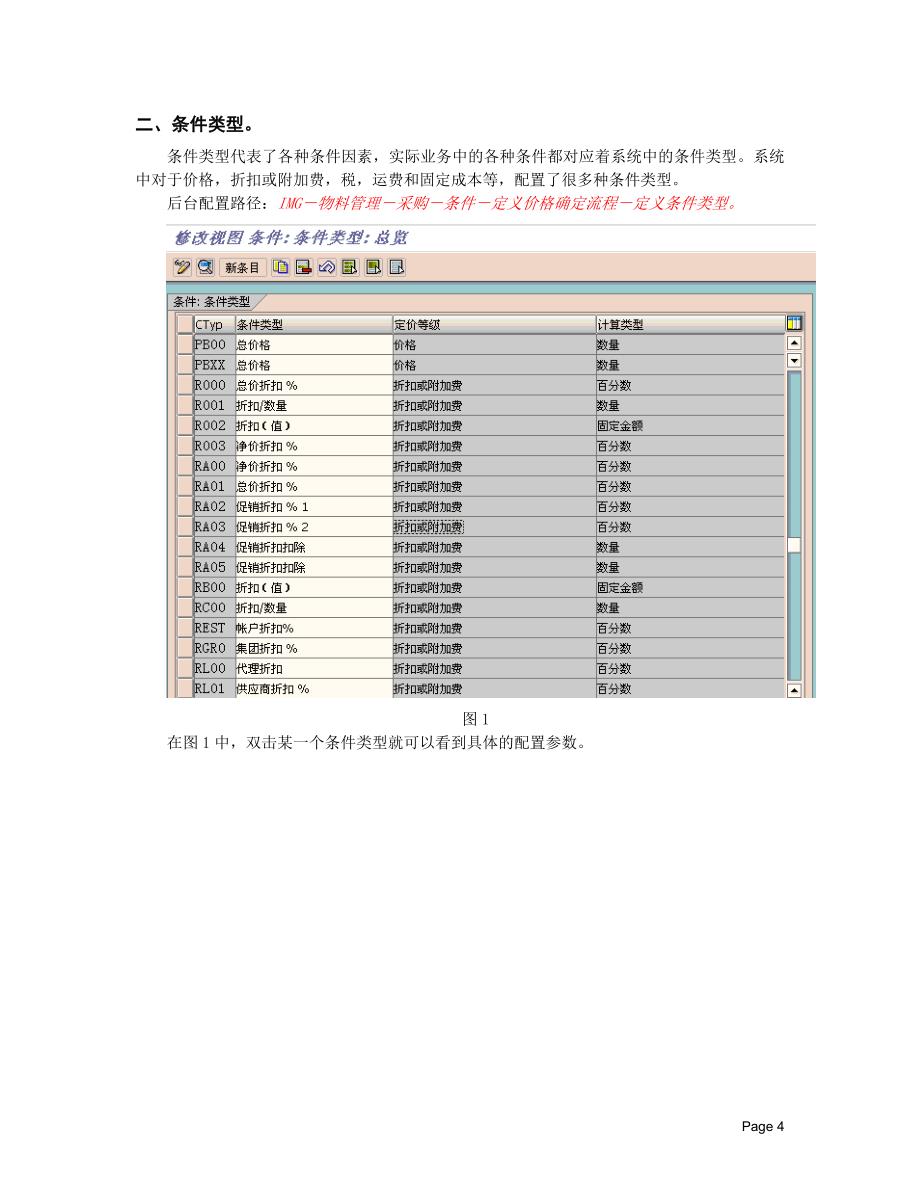 sap之采购价格确定分解_第4页