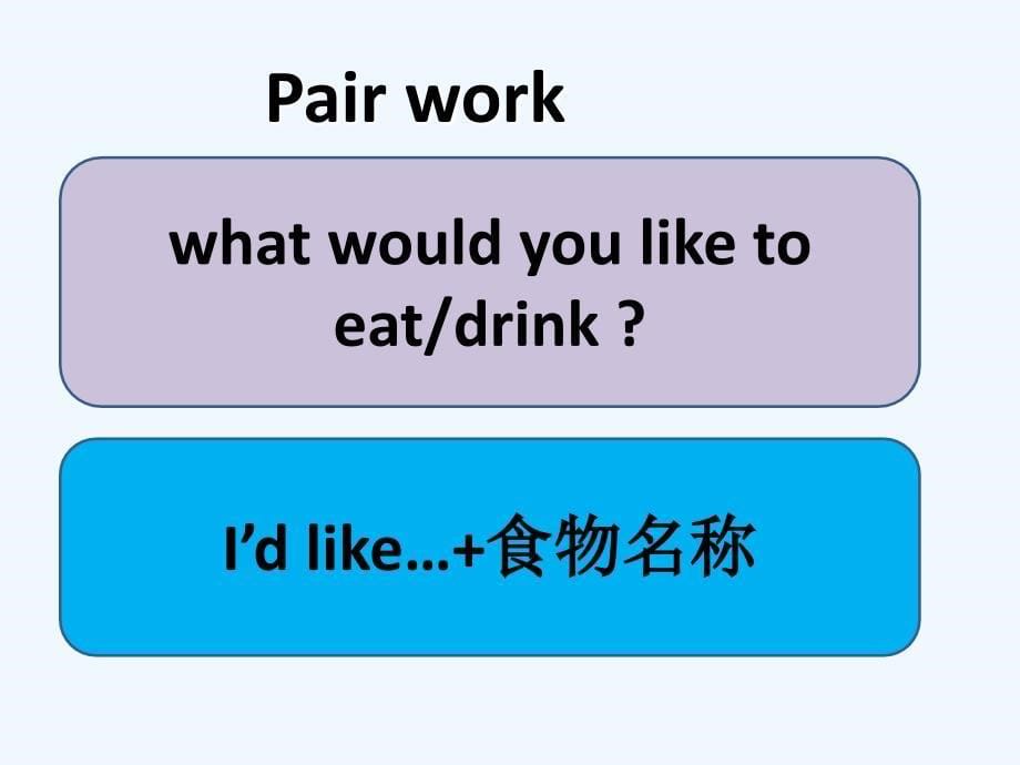 lesson 7 what would you like 课件_第5页