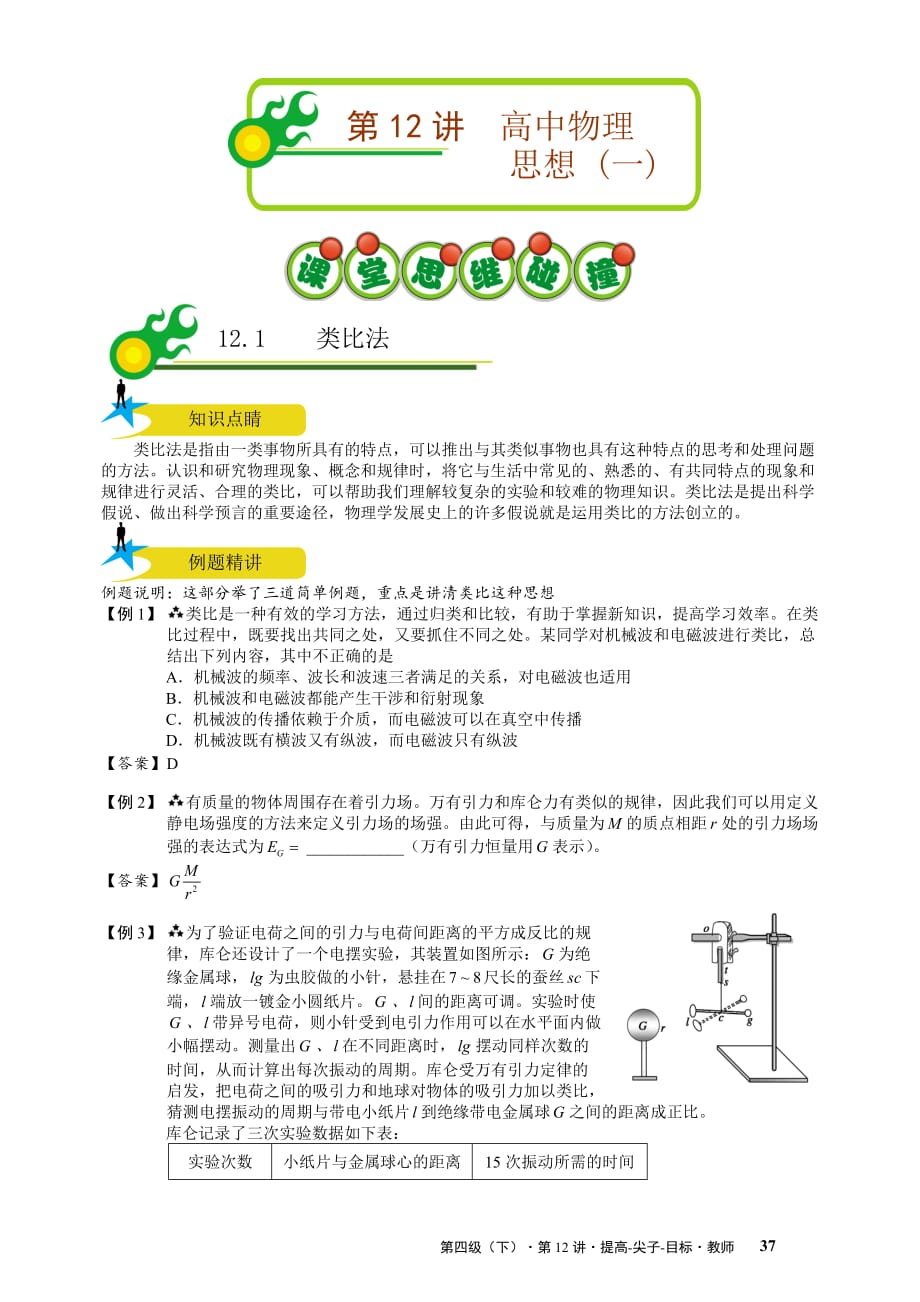 高二物理春季（高中物理思想 ）第12讲_第1页
