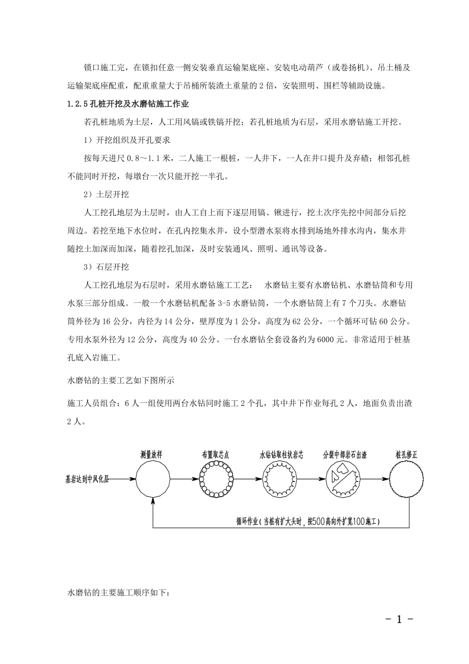 人工挖孔技术交底水磨钻)资料_第2页