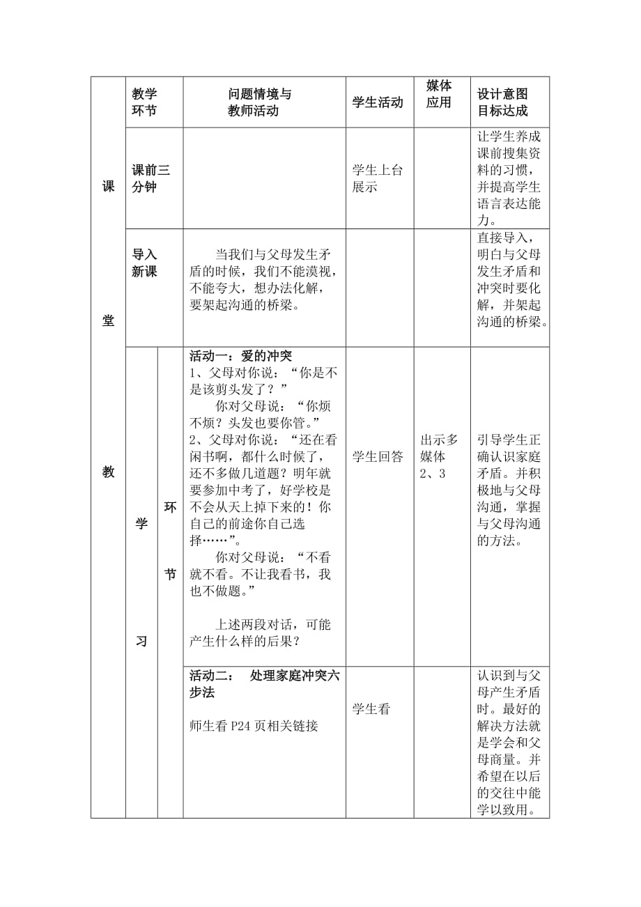 思想品德人教版八年级上册现代人的对话_第2页