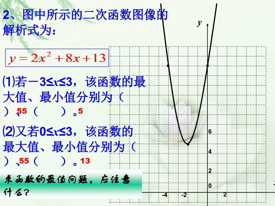 二次函数的极值问题资料_第3页