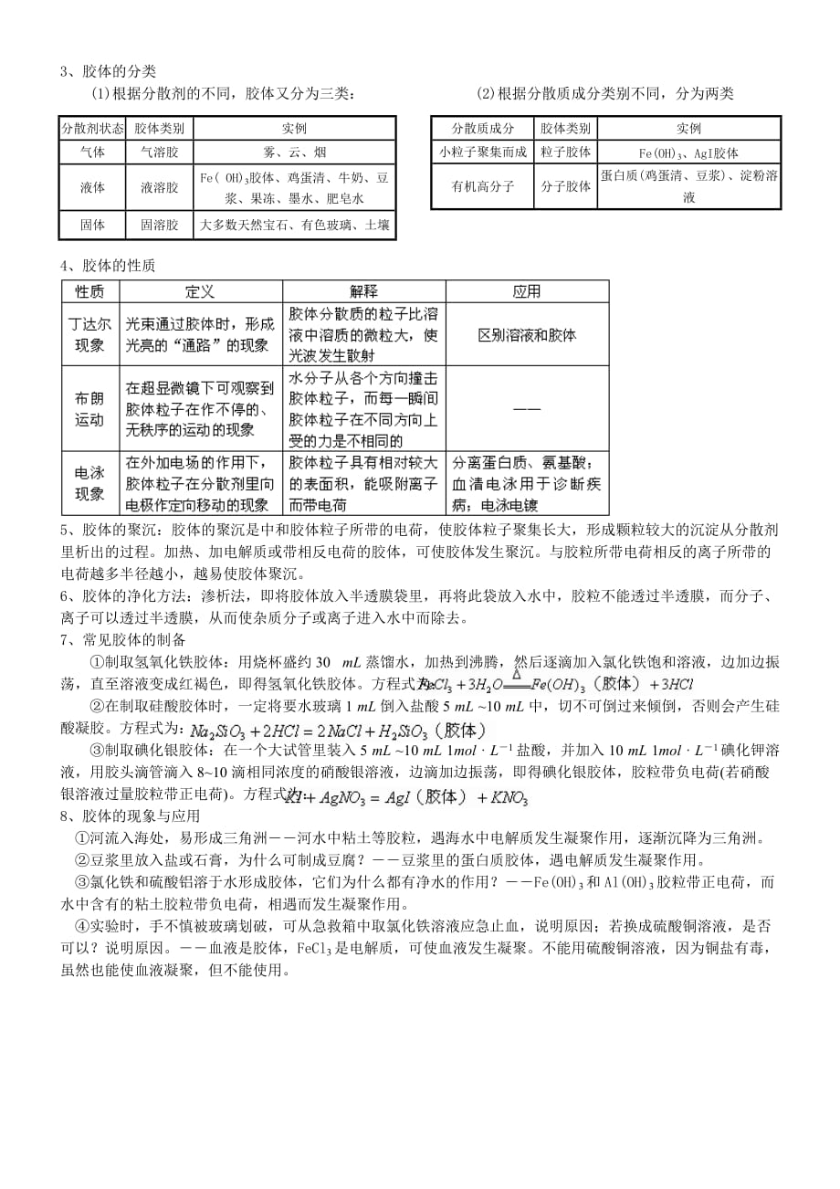 第一讲物质的分类_第2页