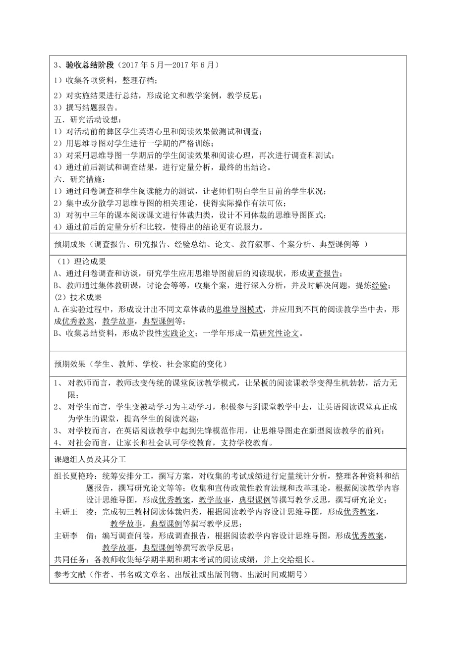 初中英语微型课申报表( 夏艳玲)_第4页