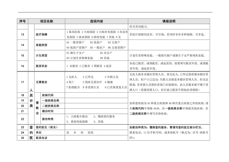 疾病筛查登记表v5_第4页