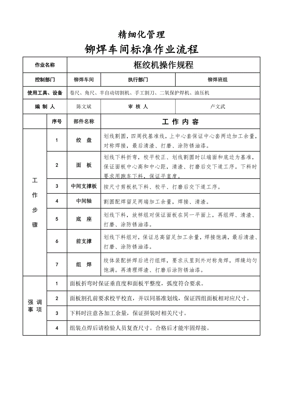 班组作业精细化生产作业流程_第2页