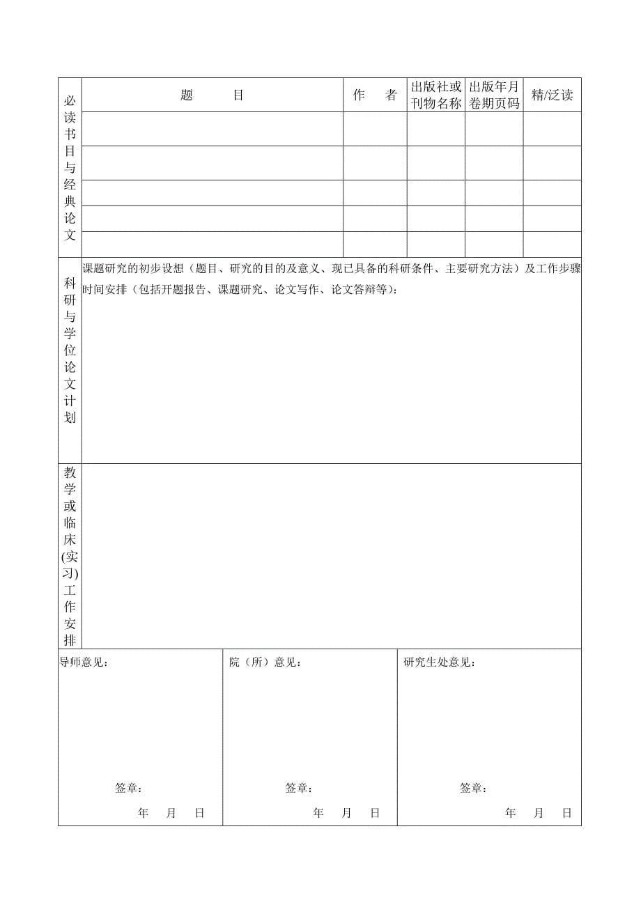 硕士培养手册(科学学位)_第5页