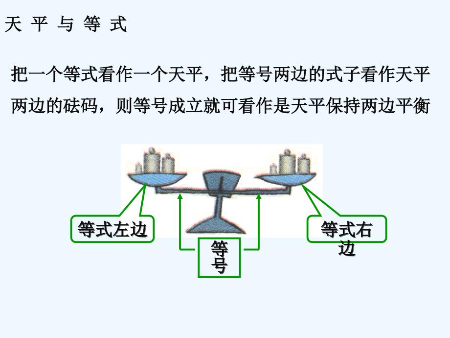 《 等式的性质与方程的简单变形》课件2_第3页