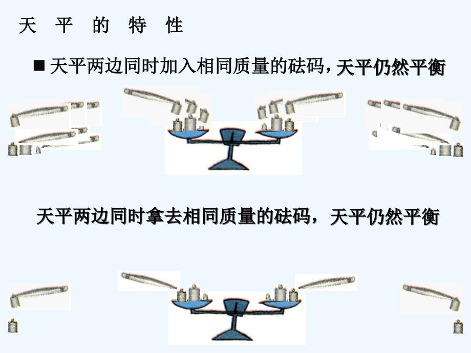 《 等式的性质与方程的简单变形》课件2_第4页