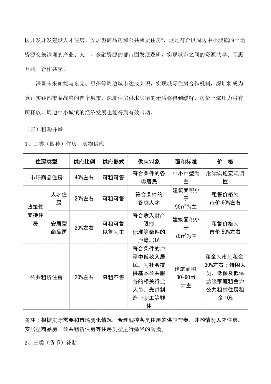 深圳-第二次房改-政策解读_第3页