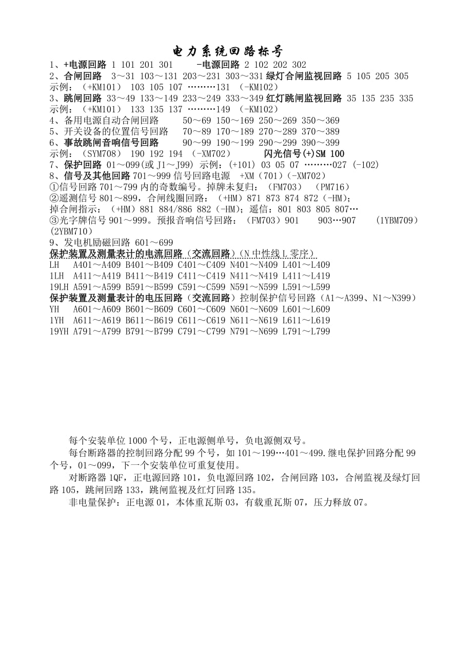 二次回路线路编号原则及编号规则资料_第1页