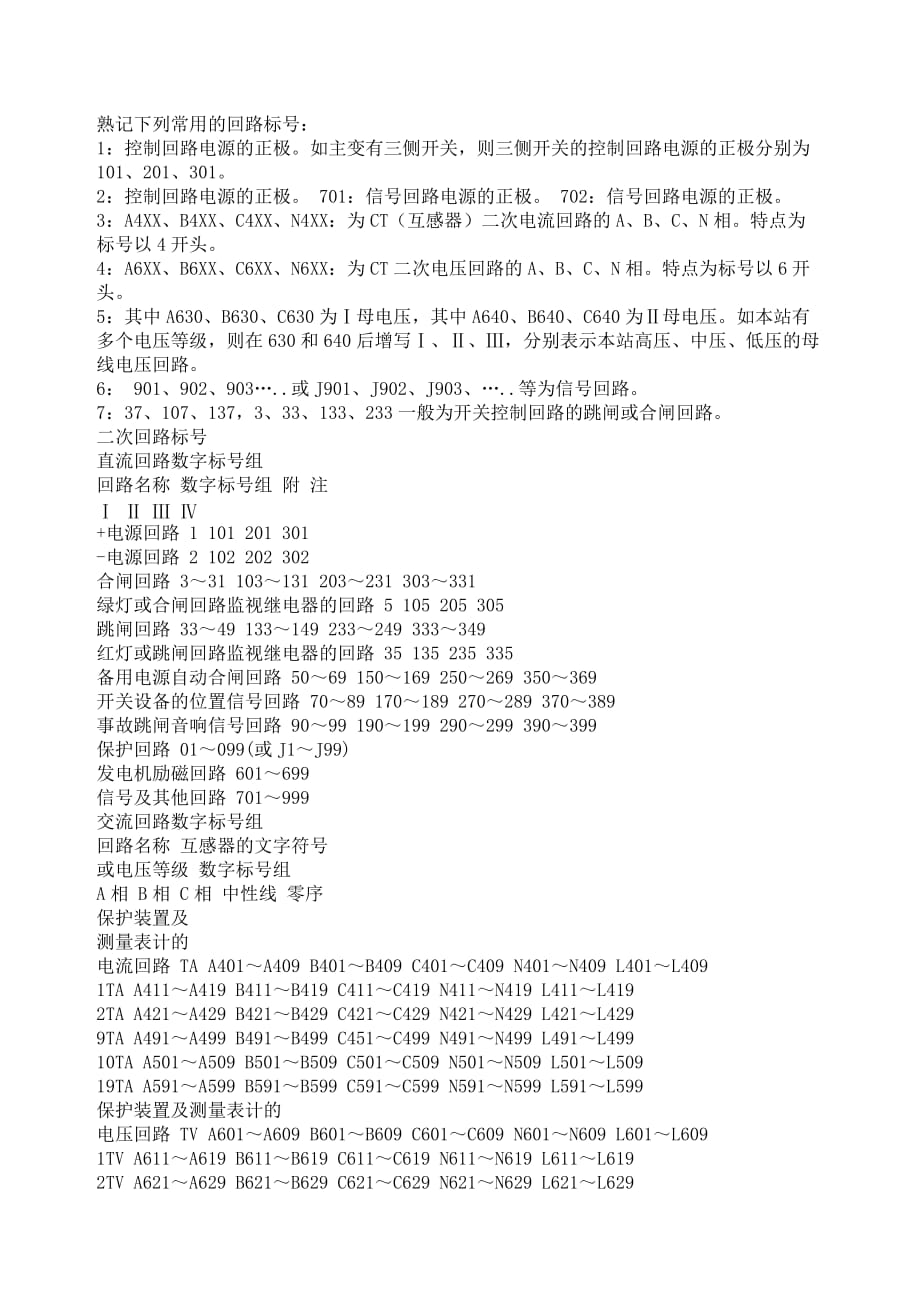 二次回路线路编号原则及编号规则资料_第2页