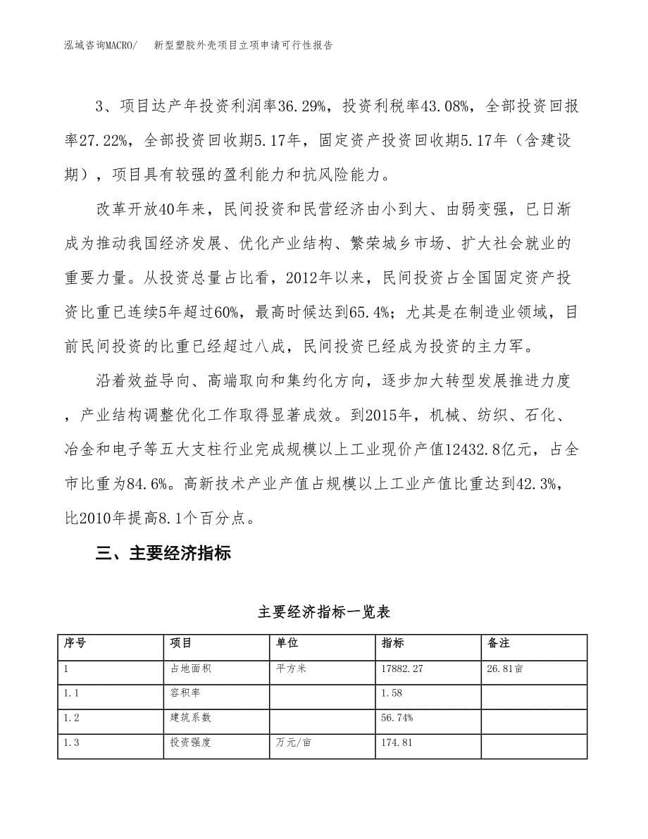 新型塑胶外壳项目立项申请可行性报告_第5页