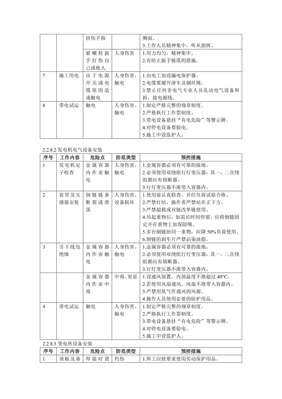 电气专业危险点分析及预控措施_第2页