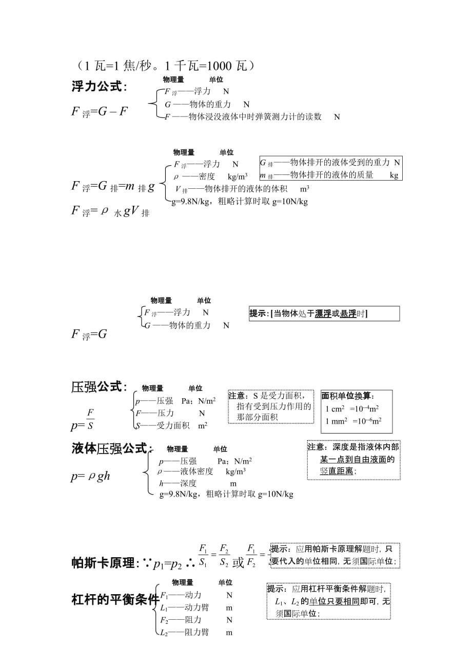 第九章-压强和浮力知识归纳_第4页