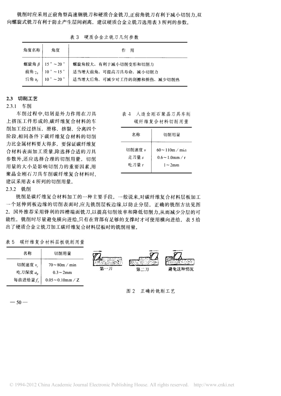 碳纤维复合材料的切削加工工艺研究_第3页