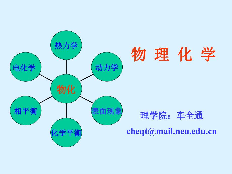 物理化学第一章热力学第一定律(材料版)_第1页