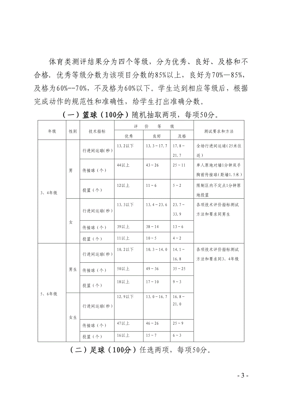 特长测试标准_第3页