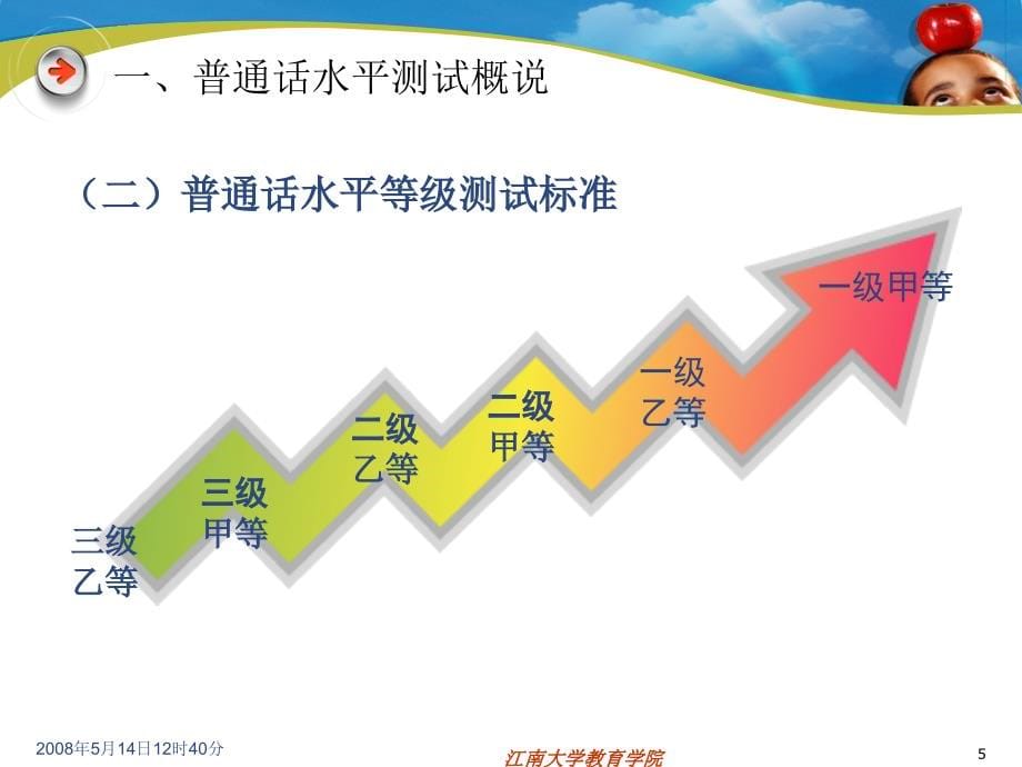 普通话水平测试培训（经典版）_第5页