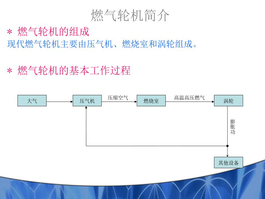 燃气轮机燃烧室_第3页