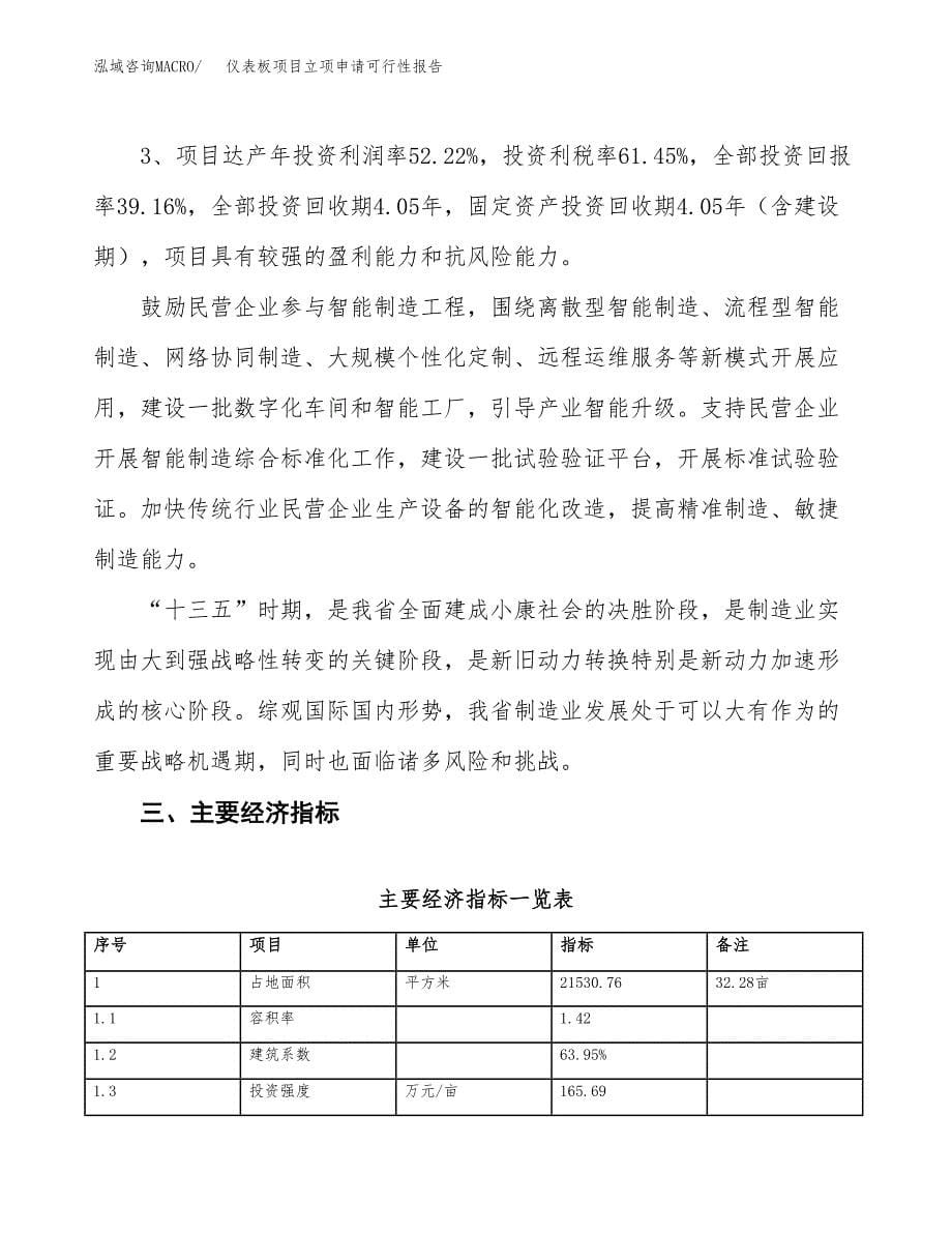 仪表板项目立项申请可行性报告_第5页