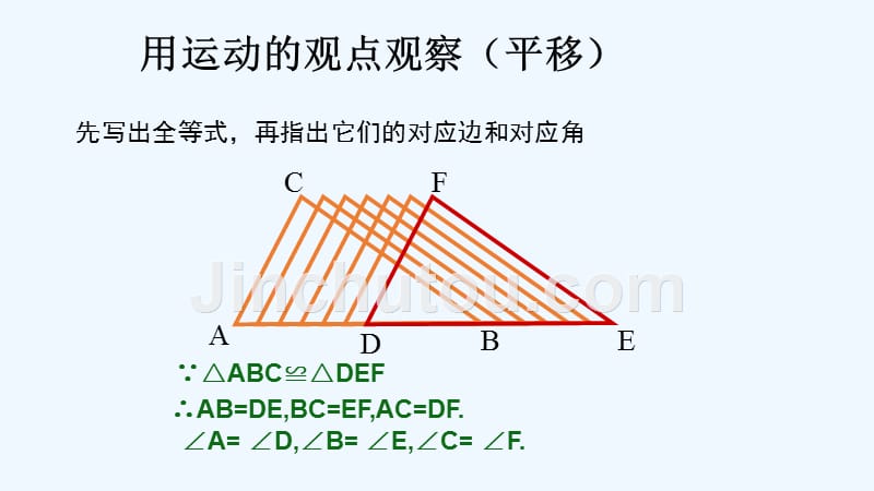 数学人教版八年级上册观看课件从图形变化的角度去找对应边和对应角_第1页