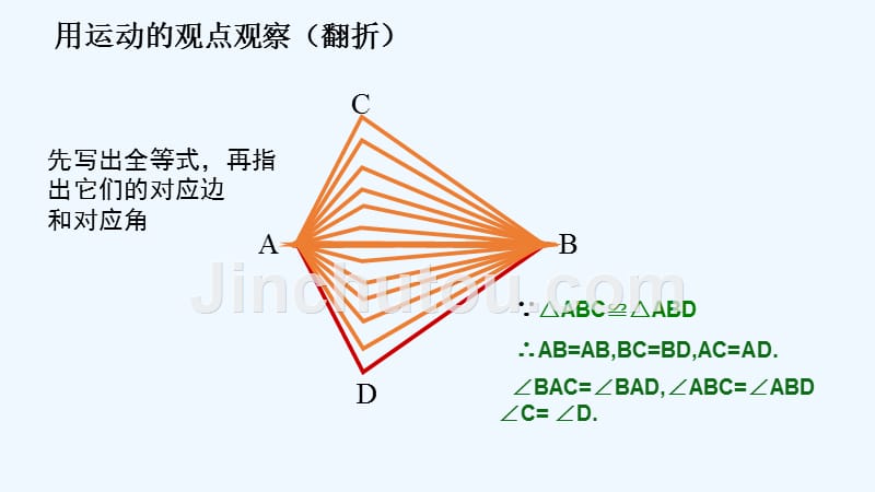 数学人教版八年级上册观看课件从图形变化的角度去找对应边和对应角_第2页