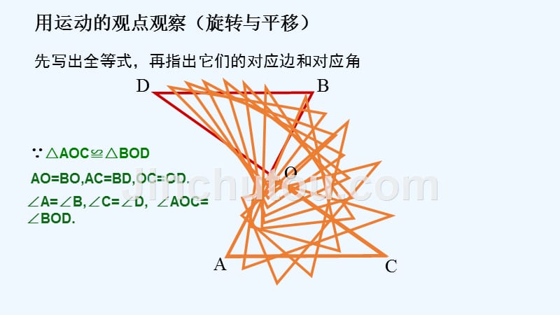 数学人教版八年级上册观看课件从图形变化的角度去找对应边和对应角_第3页