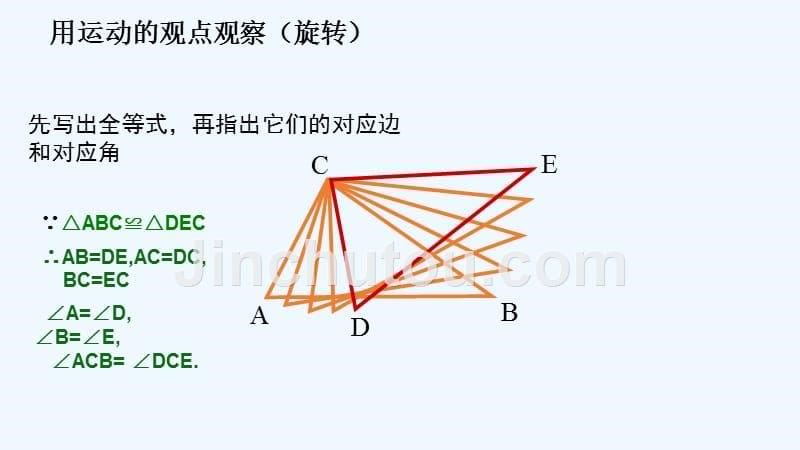 数学人教版八年级上册观看课件从图形变化的角度去找对应边和对应角_第5页