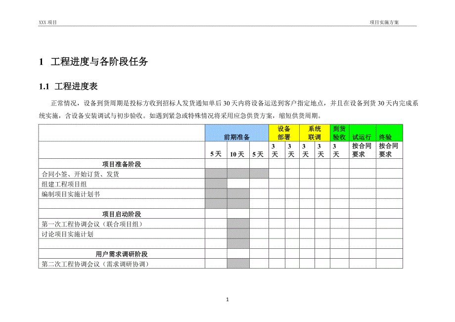 技术部分-项目实施计划_第3页