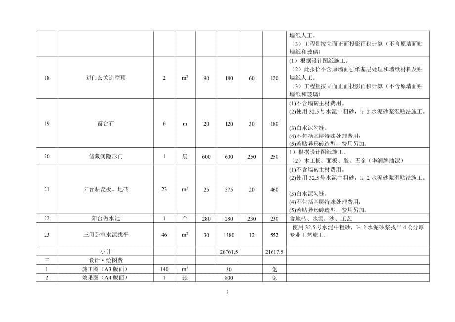 百岁坊华庭2-2203_第5页