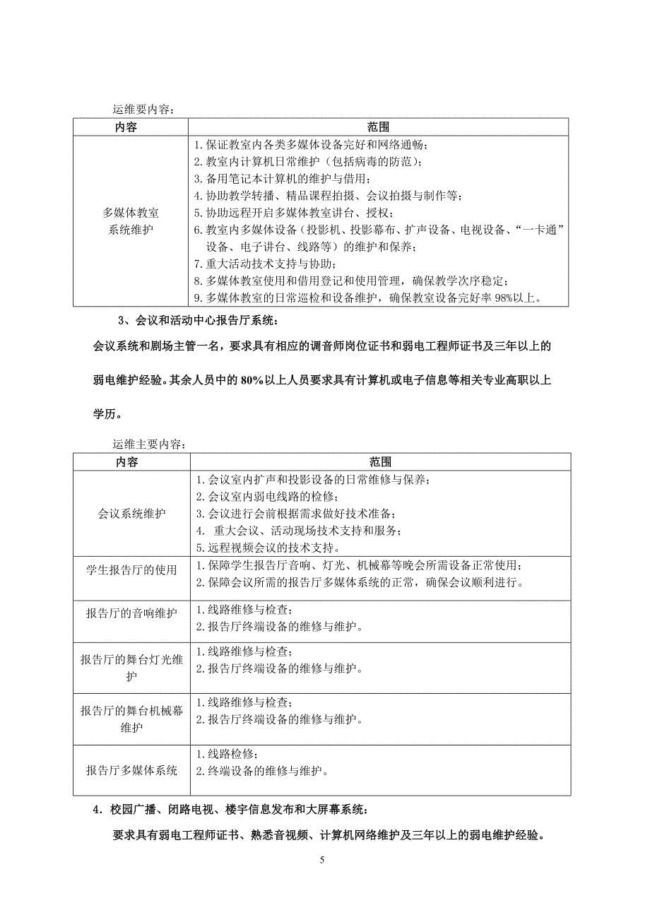 大学弱电运维需求_第5页