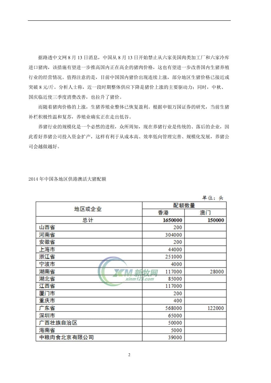 生猪养殖分析报告_第2页