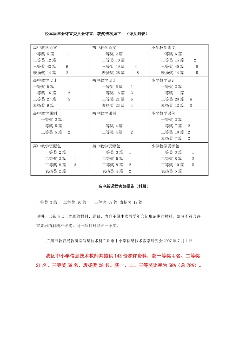 第七届广州市中小学信息技术教学年会公告_第2页