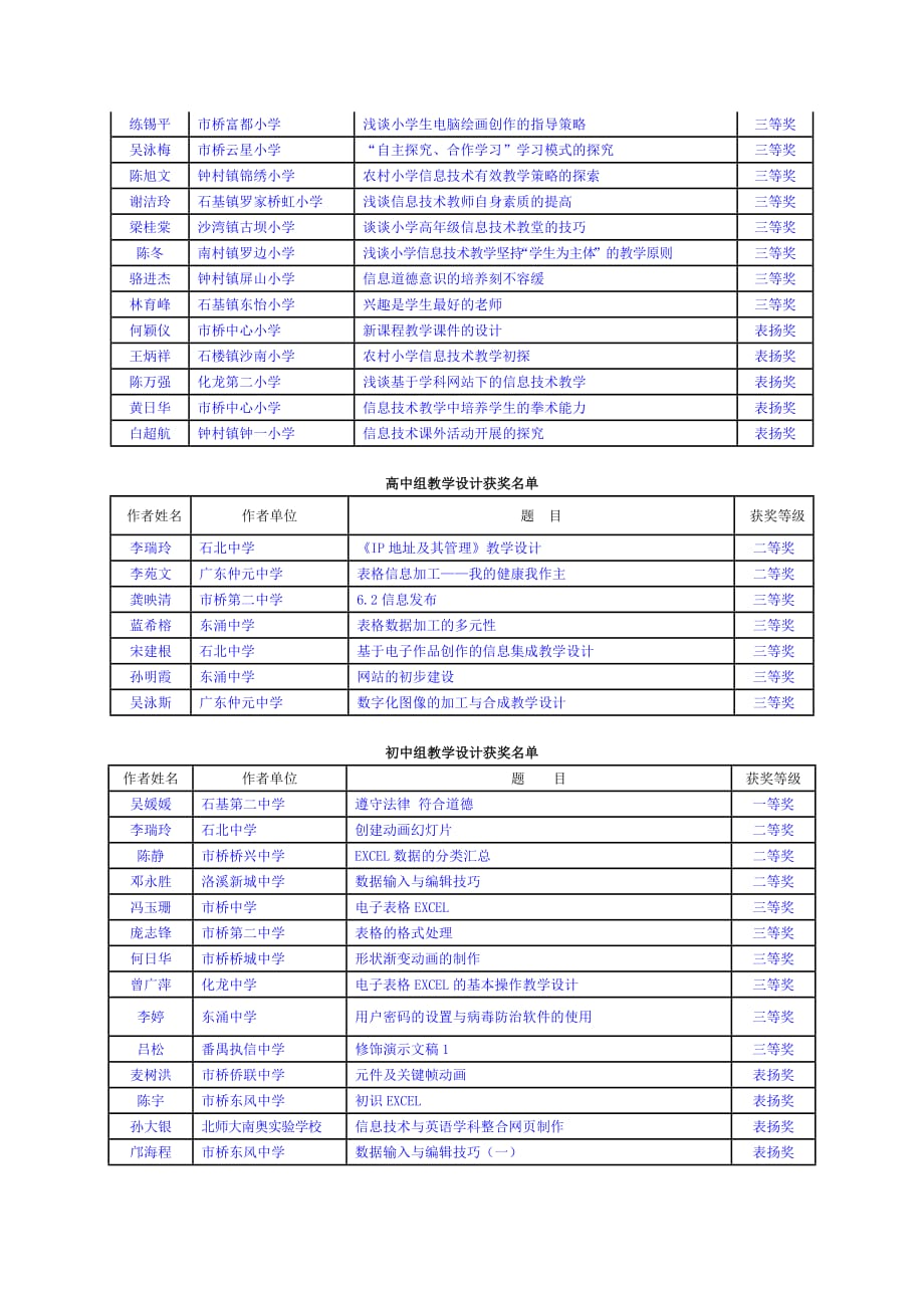 第七届广州市中小学信息技术教学年会公告_第4页