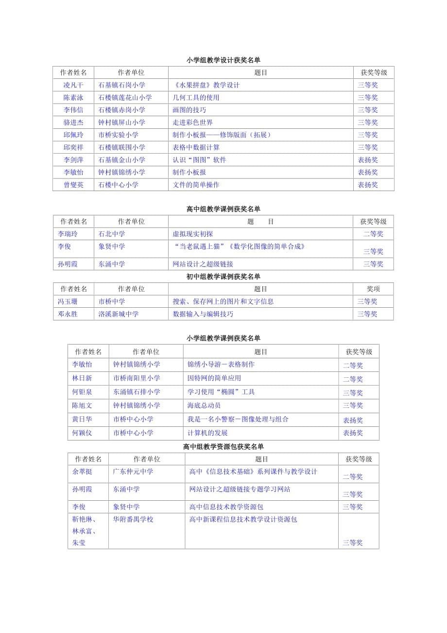 第七届广州市中小学信息技术教学年会公告_第5页