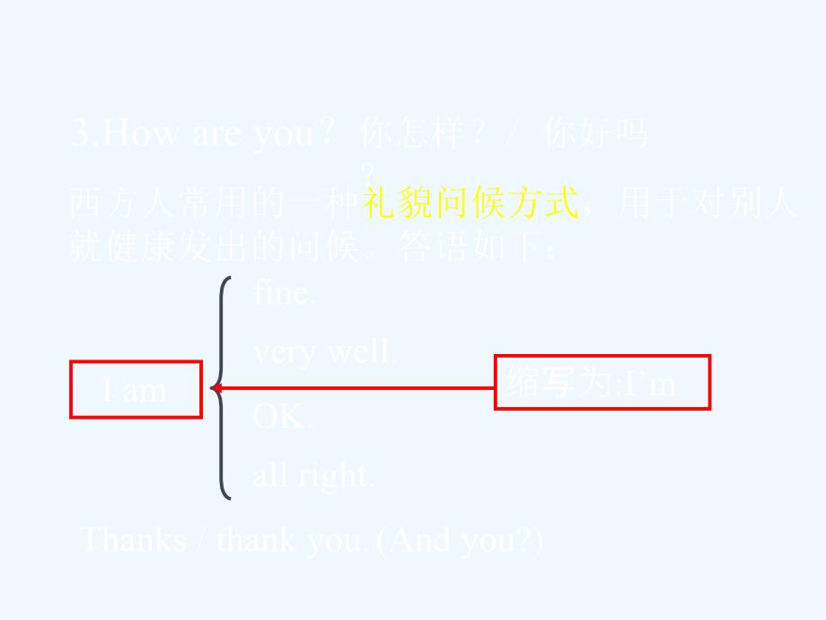 how to greet people_第3页