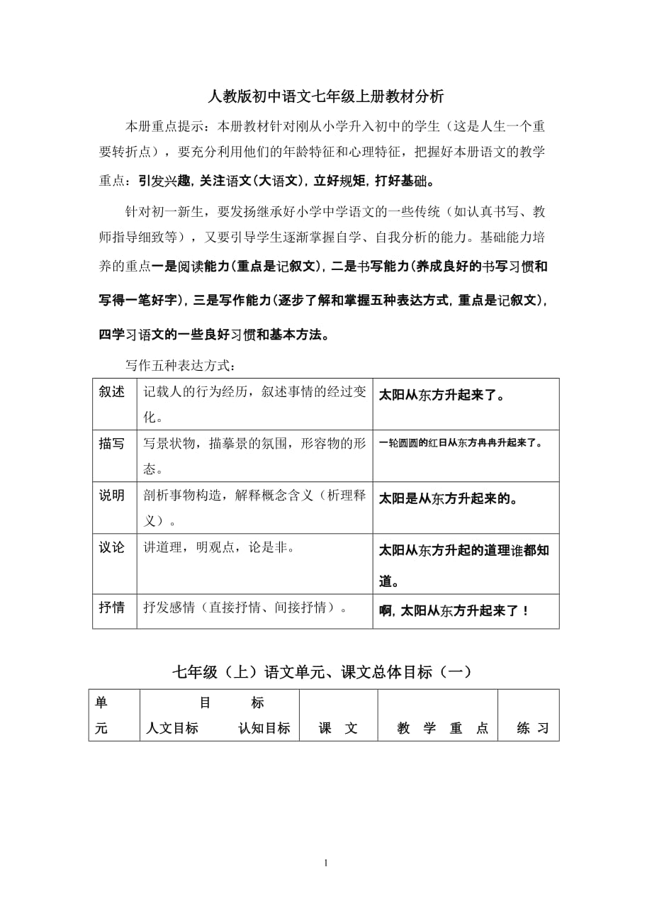 人教版初中语文七年级上册教材分析资料_第1页