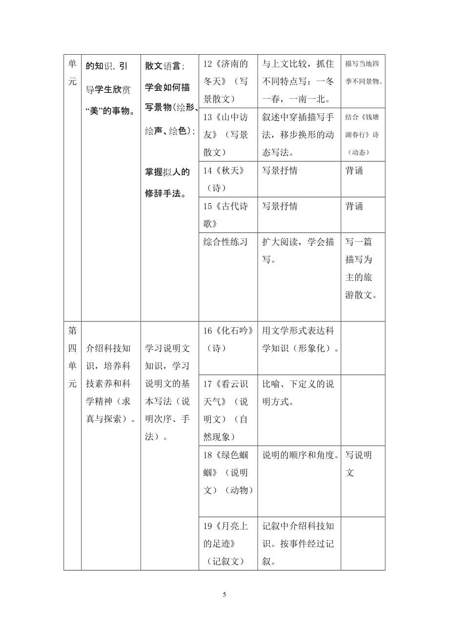 人教版初中语文七年级上册教材分析资料_第5页
