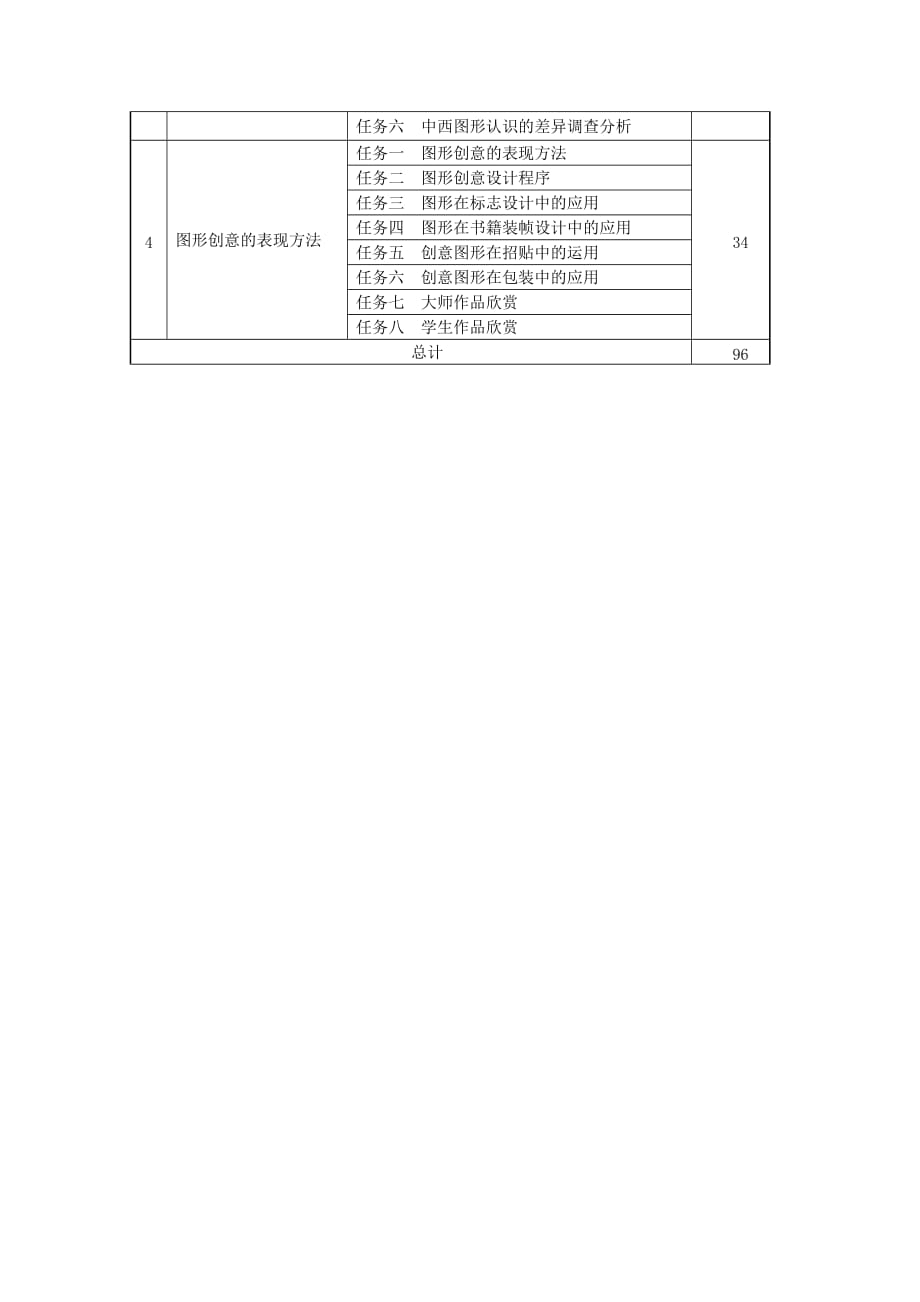 图形创意设计课程标准_第3页