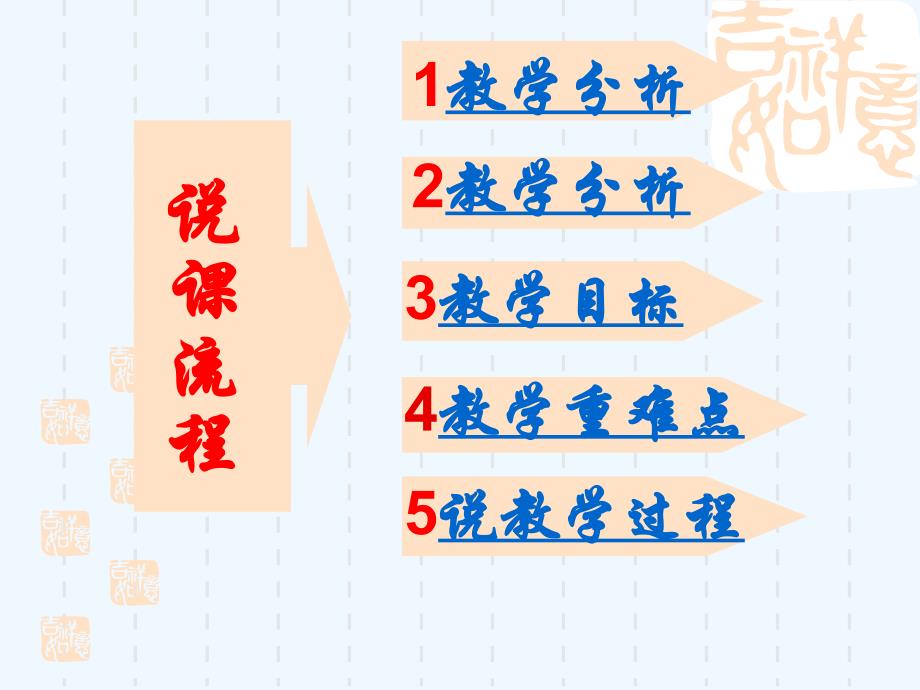 思想品德人教版八年级上册做友好往来的使者说课课件_第2页