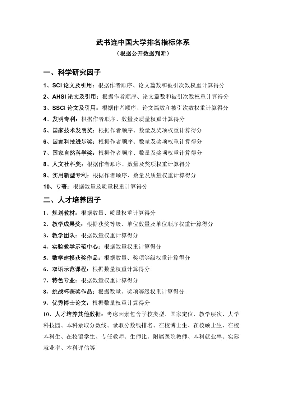 武书连中国大学排名指标体系_第1页