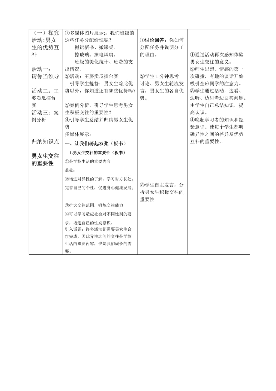 思想品德人教版八年级上册男生女生教学设计.2男生.女生教学设计_第3页