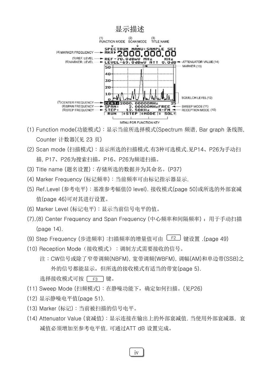 3201中文说明书 射频场强分析仪2ghz_第5页