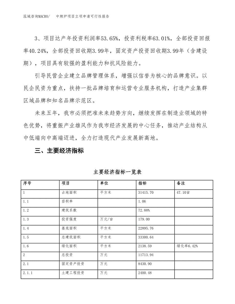 中频炉项目立项申请可行性报告_第5页