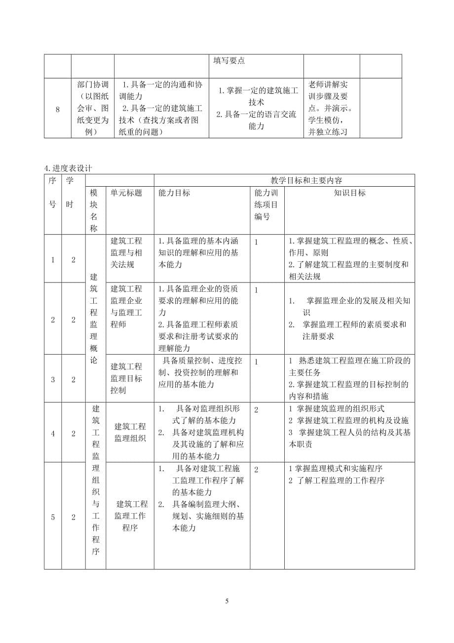 《工程监理整体课程设计资料_第5页