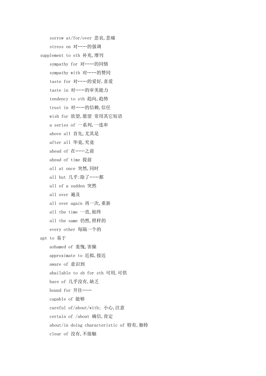 为大家整理的2016英语专四词汇高频短语资料_第3页