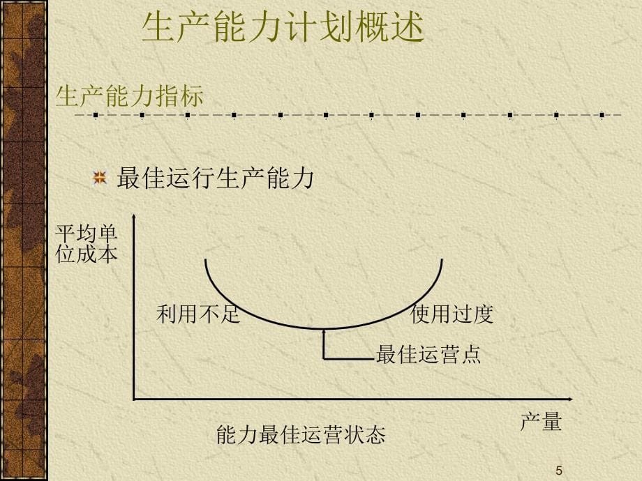 mba运营管理-6生产能力资料_第5页