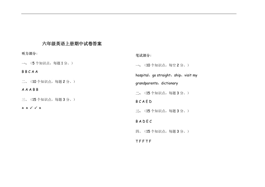 2017年PEP六年级英语上册期中测试题及答案_第4页