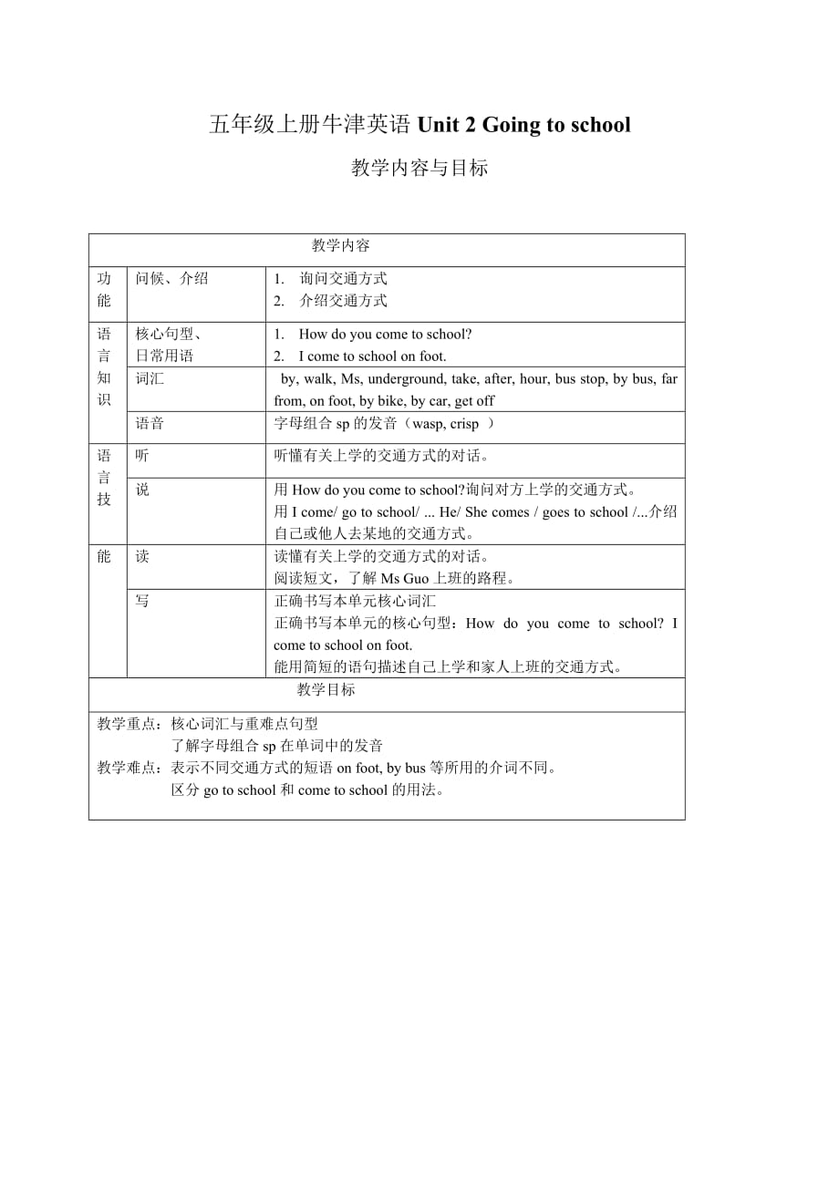 五年级上册牛津英语unit2 going to school教学内容_第1页